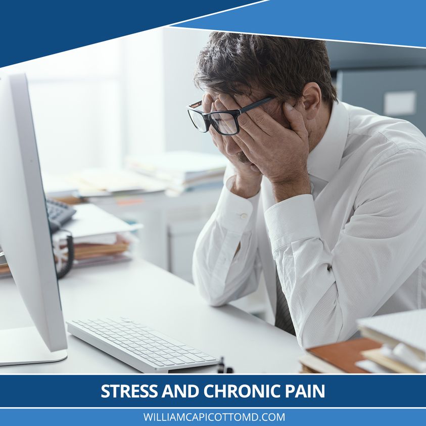 Stress and Chronic Pain